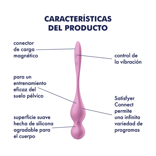Satisfyer Love Birds 1 Kegel con App_7