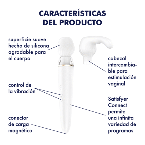 Satisfyer Double Wand-er con App 2